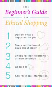 The Beginner’s Guide To Ethical Shopping